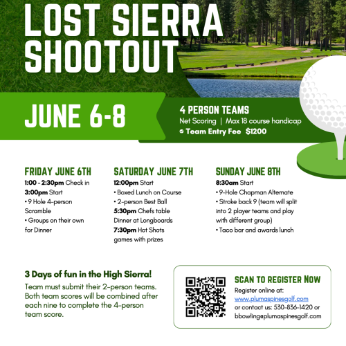 Lost Sierra Shootout